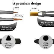 Obrázek Gamemaster: Character Brush Set