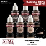 Obrázek Army Painter: Warpaints Fanatic - Paratrooper Tan