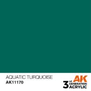 Obrázek AK Interactive: General Series - Aquatic Turquoise