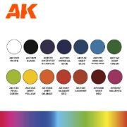 Obrázek AK Interactive - Basic Starter Set (14 barev)